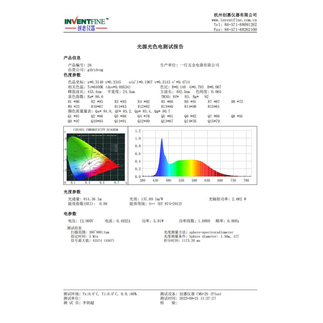 Range hood LED light 12V long EDEG407