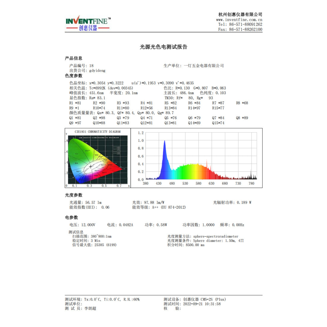 Range hood LED light 12V long light tube aluminum EDEG402