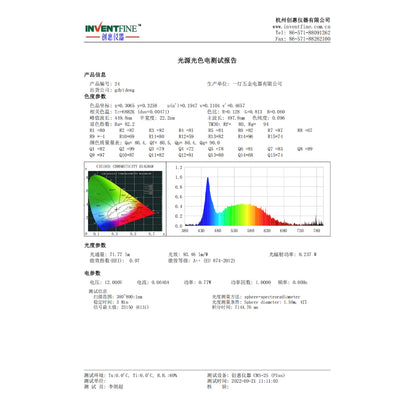 12V Square Range Hood LED Light EDEG8